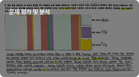 ¹®Á¦ Æò°¡ ¹× ºÐ¼®