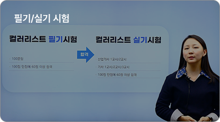 Çʱâ/½Ç±â ½ÃÇè