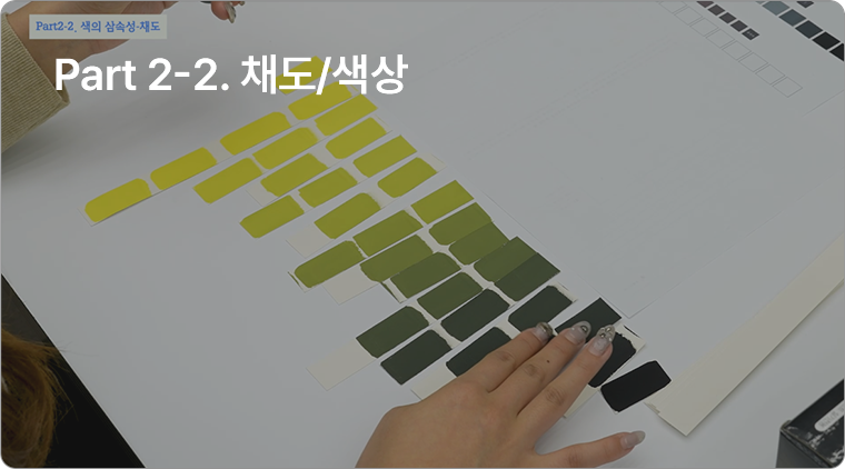 ä��/����