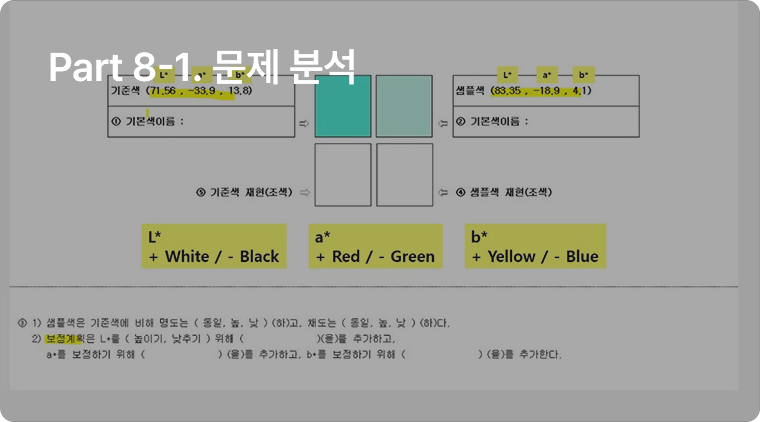 ���� �м�