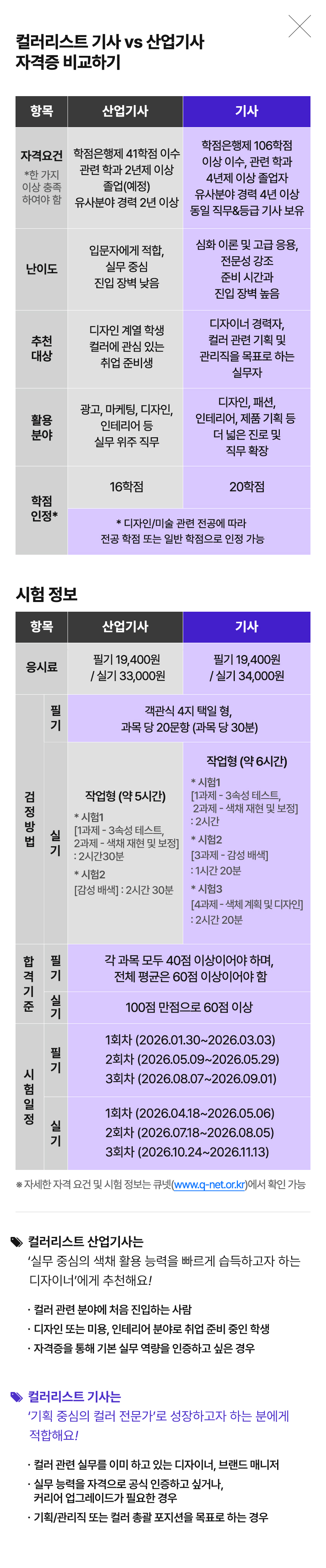 �÷�����Ʈ ������/��� �ڰ��� �� �˾�