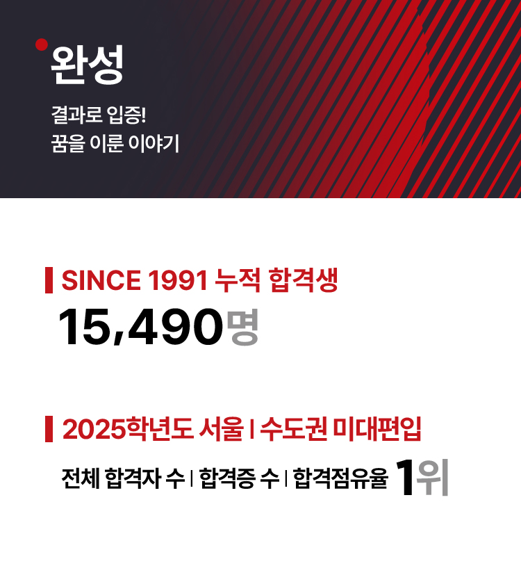 �ϼ�, ����� ����! ���� �̷� �̾߱�