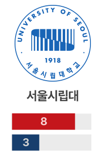 ����ø���