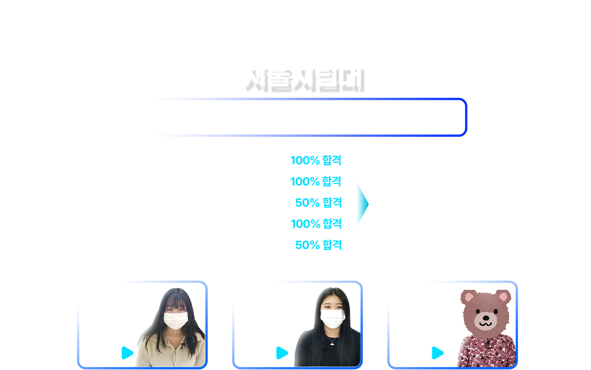 ����ø���