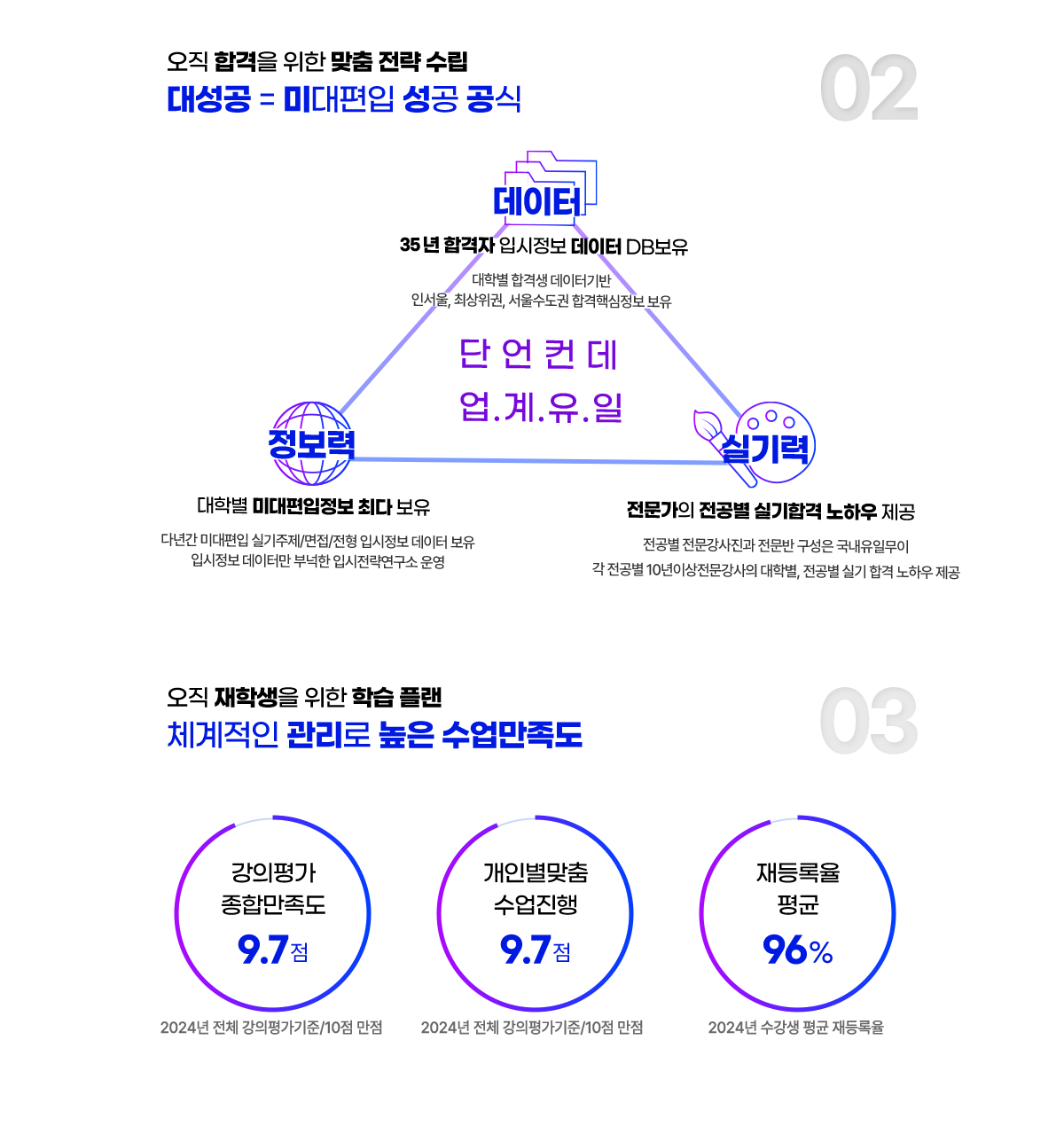 �̴����� ��������