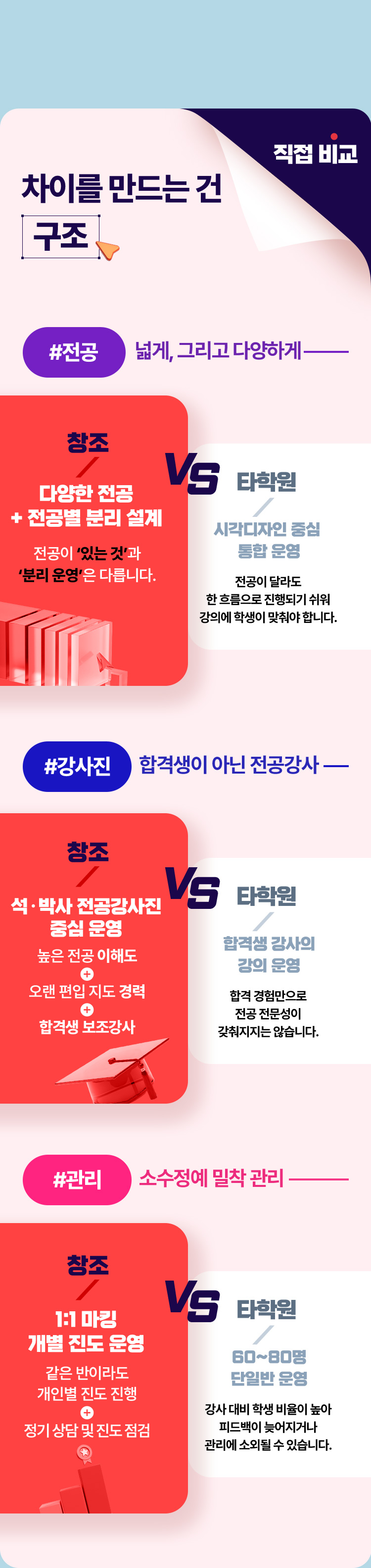 ����ȸ ���� ����