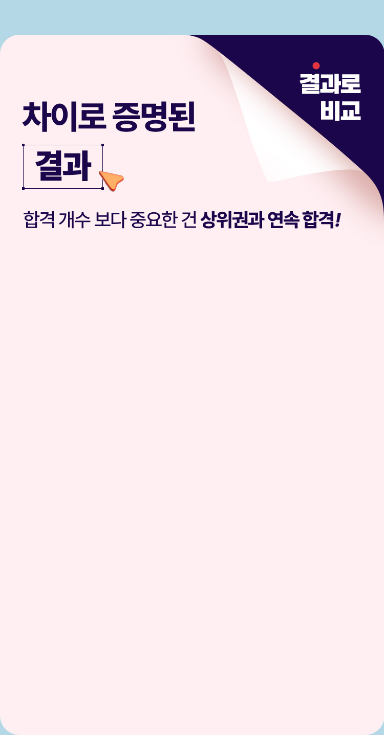 ����ȸ ���� ����