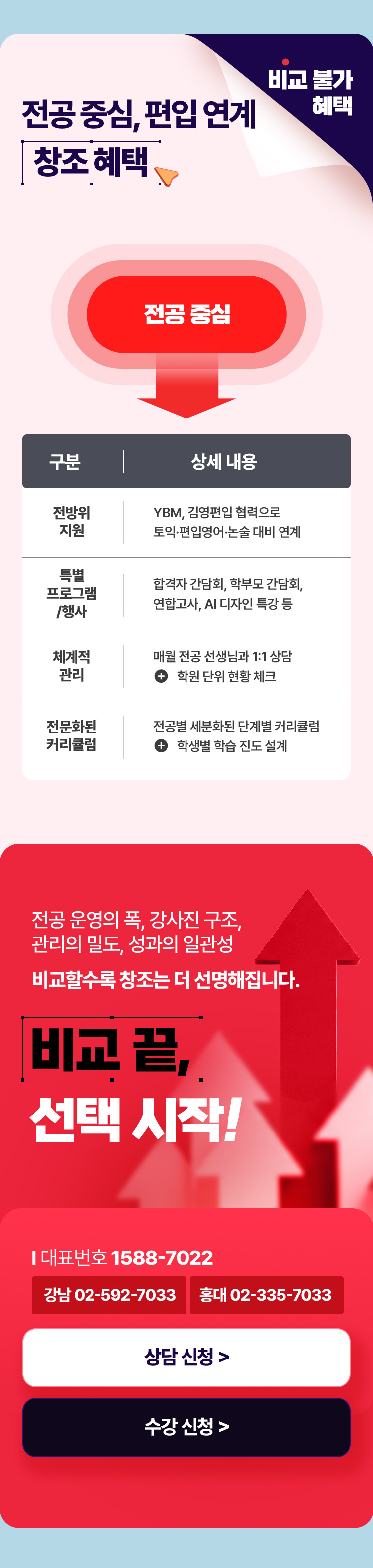 ����ȸ ���� ����