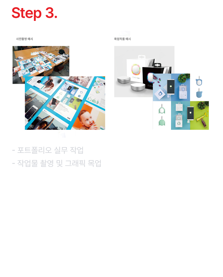 Step 3. ½ÉȰúÁ¤