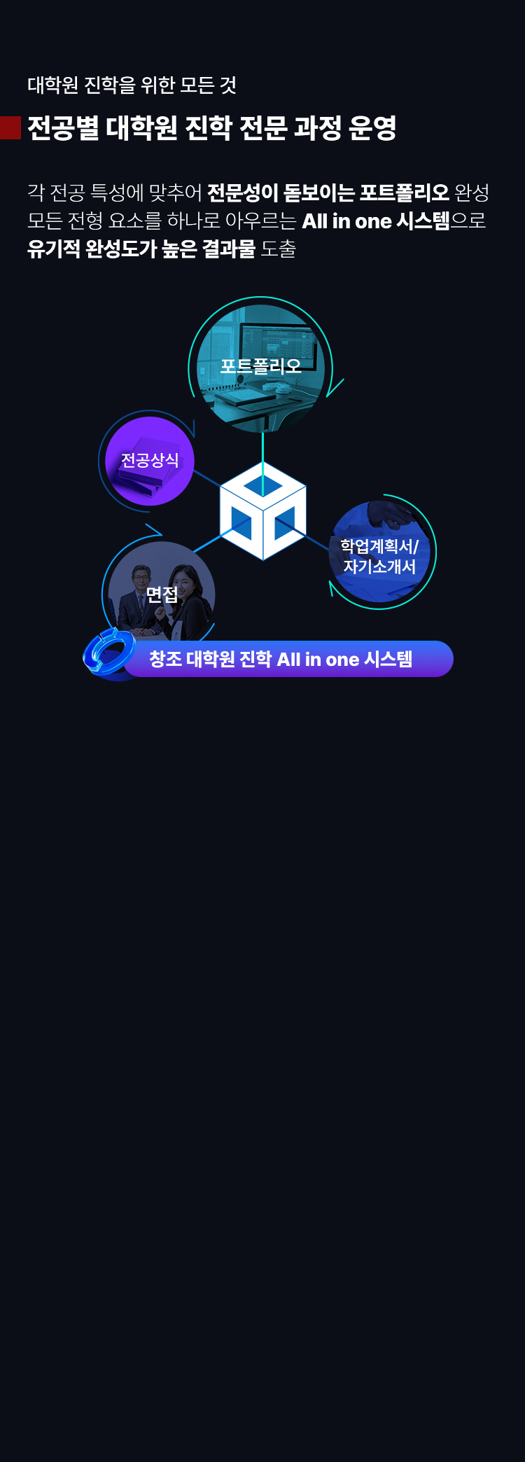 ������ ���п� ���� ���� ���� �