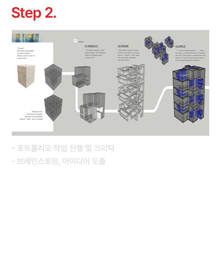 Step 2. �������