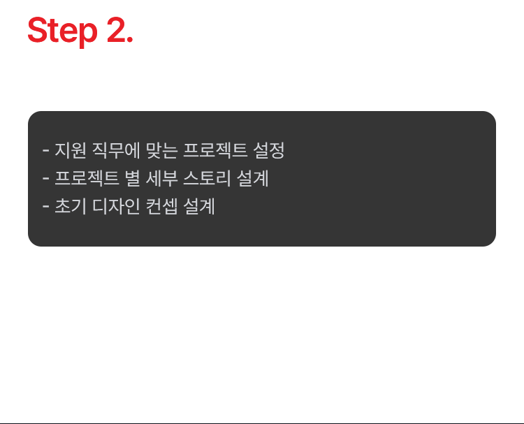 Step 2. �������