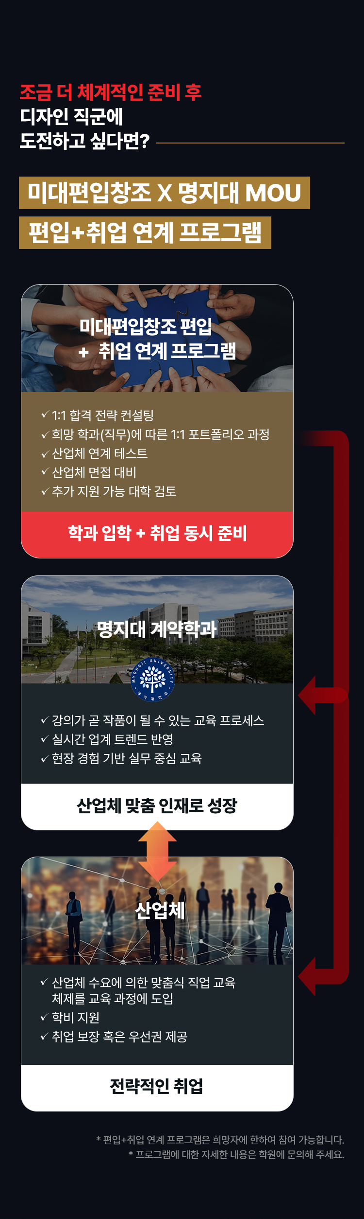 �̴�����â���� ������ MOU ����+��� ���� ���α׷�