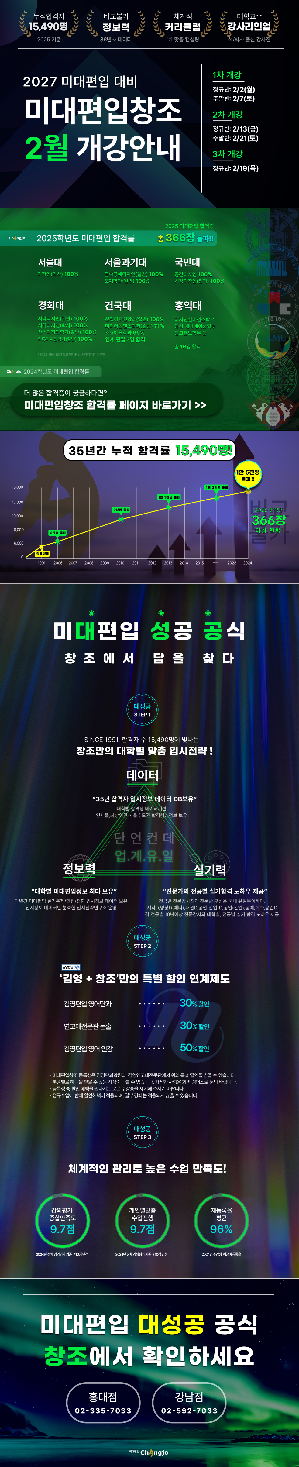 �̴�����â�� 2������