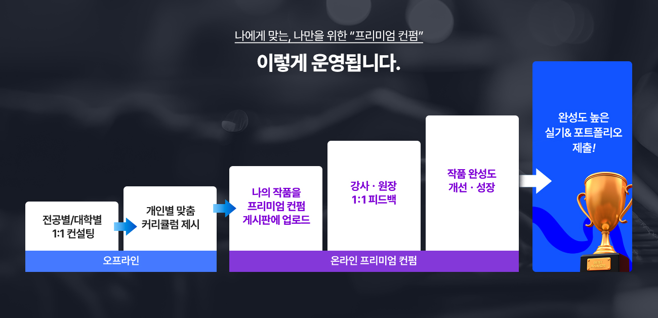  ´,   ̾  ̷ ˴ϴ.