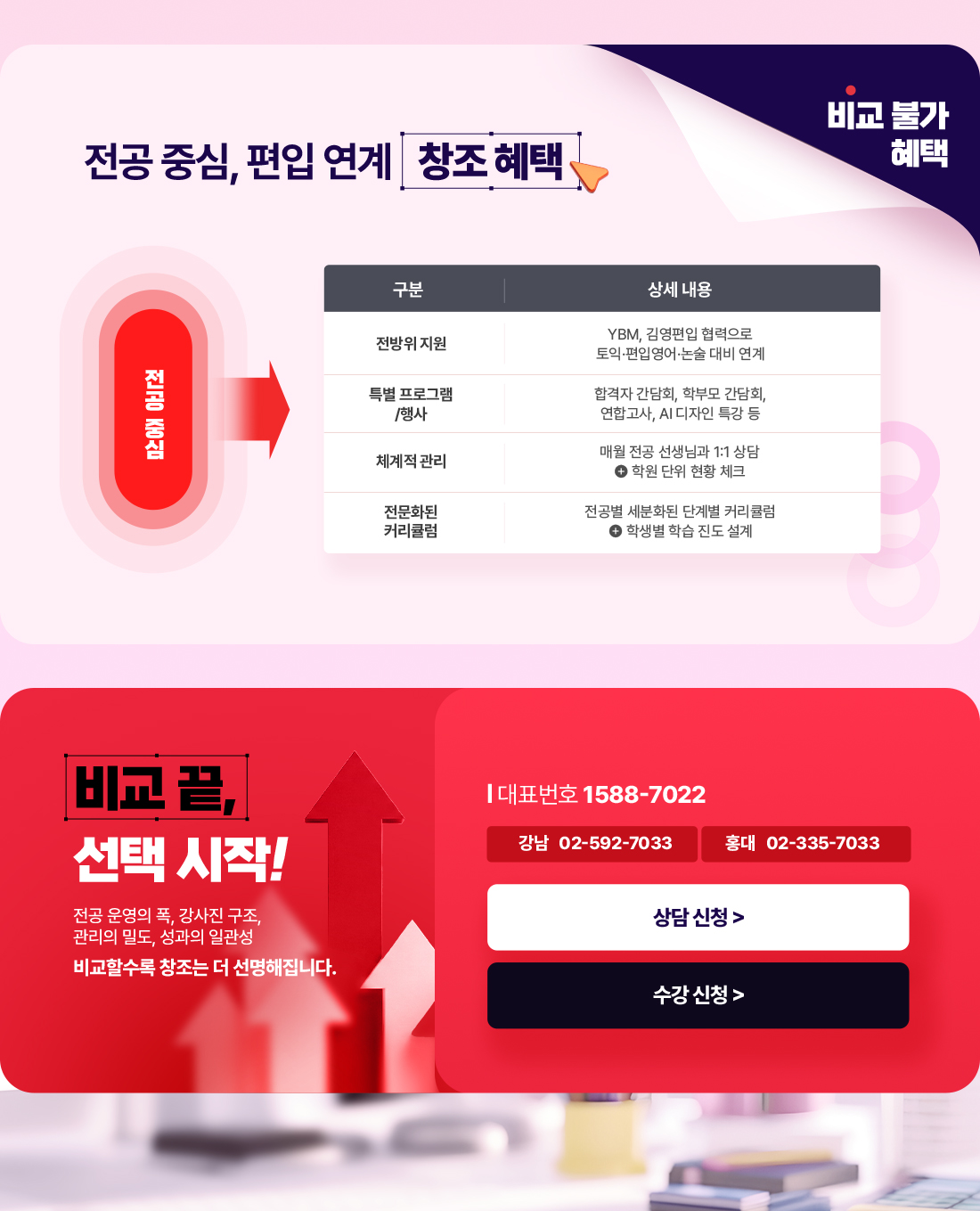 ����ȸ ������ ����