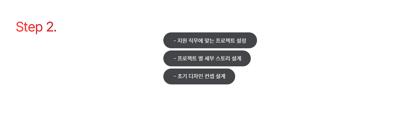 Step 2. Ʈ   ʱ 