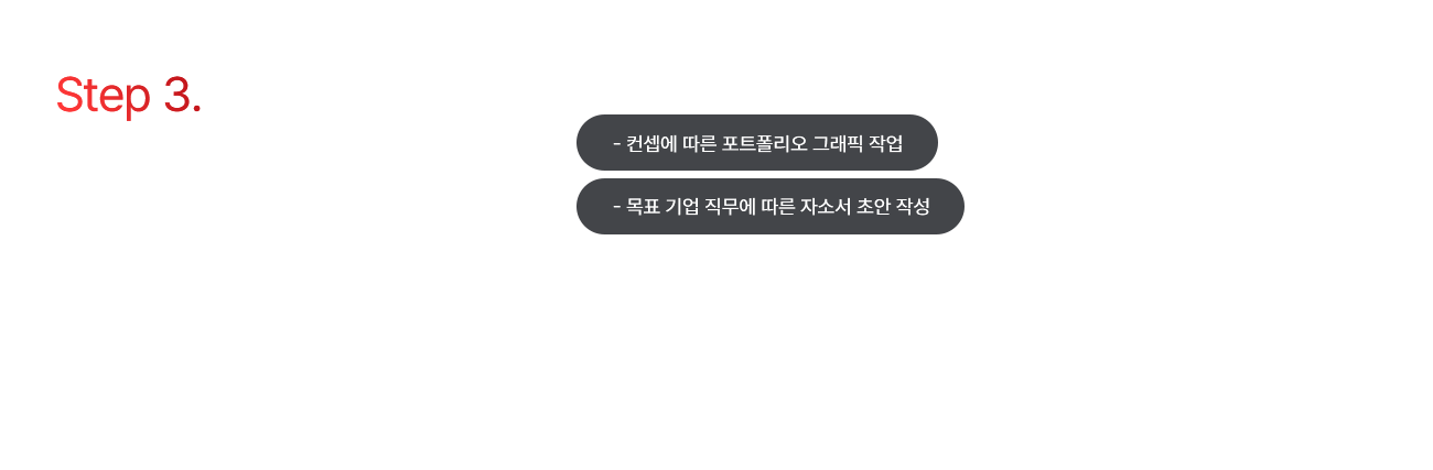 Step 3. Ʈ  ۾  ڼҼ ʾ ۼ