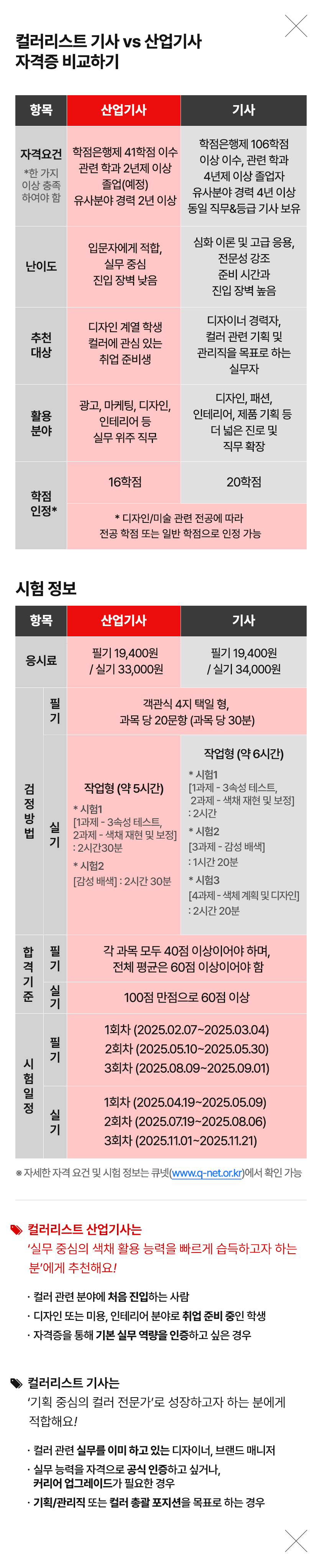 �÷�����Ʈ ������/��� �ڰ��� �� �˾�